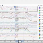 MDA_LK3_Messung_fullload